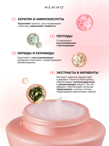 MEM:MO Маска для поврежденных волос с Кератином, 250мл